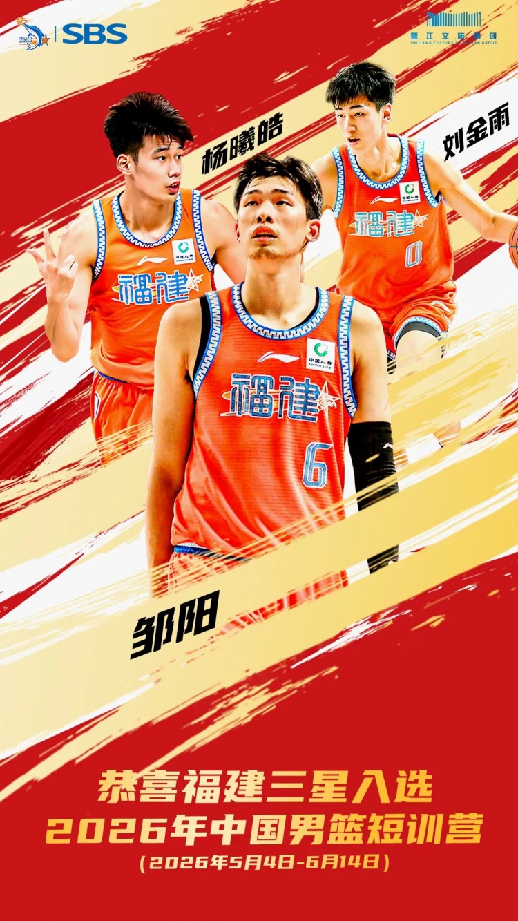 五星体育频道-一路向征程 | 福建三星入选中国男篮短训营大名单