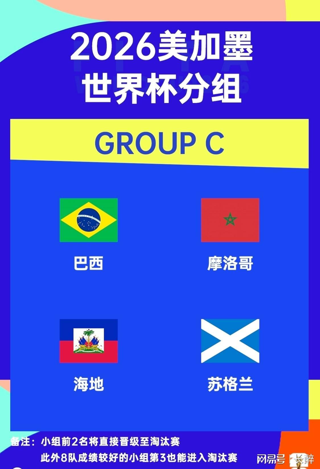 五星体育-世界杯小组盘点-C组,巴西带头,全员踢防反,惊不惊喜?